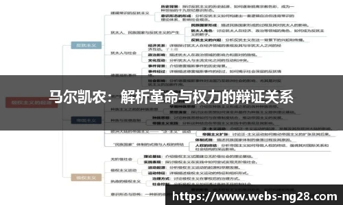 马尔凯农：解析革命与权力的辩证关系