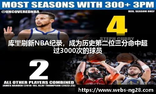 库里刷新NBA纪录，成为历史第二位三分命中超过3000次的球员